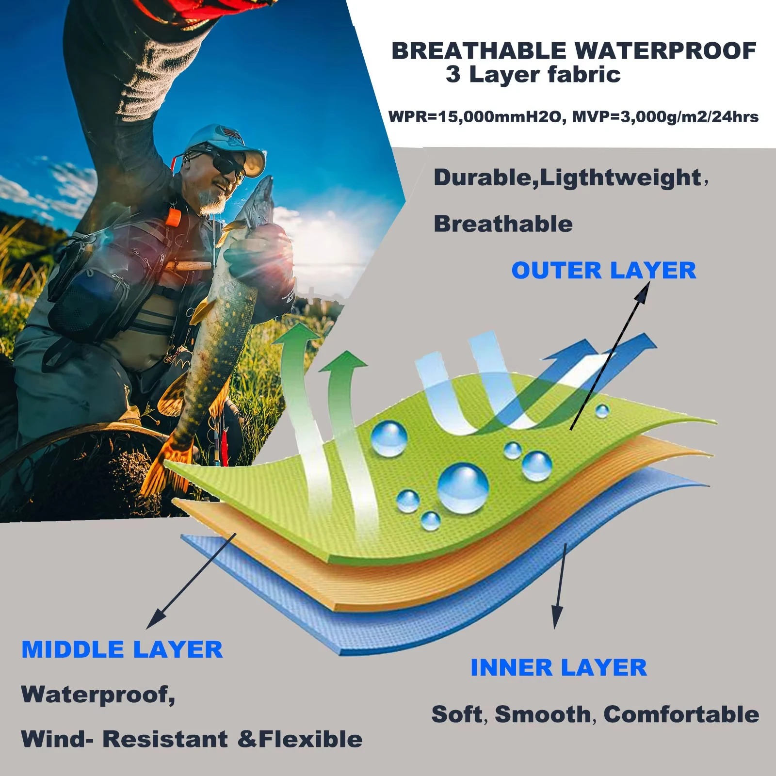 Goture 3‑Layer Breathable Wate - Fishing Waders review and price