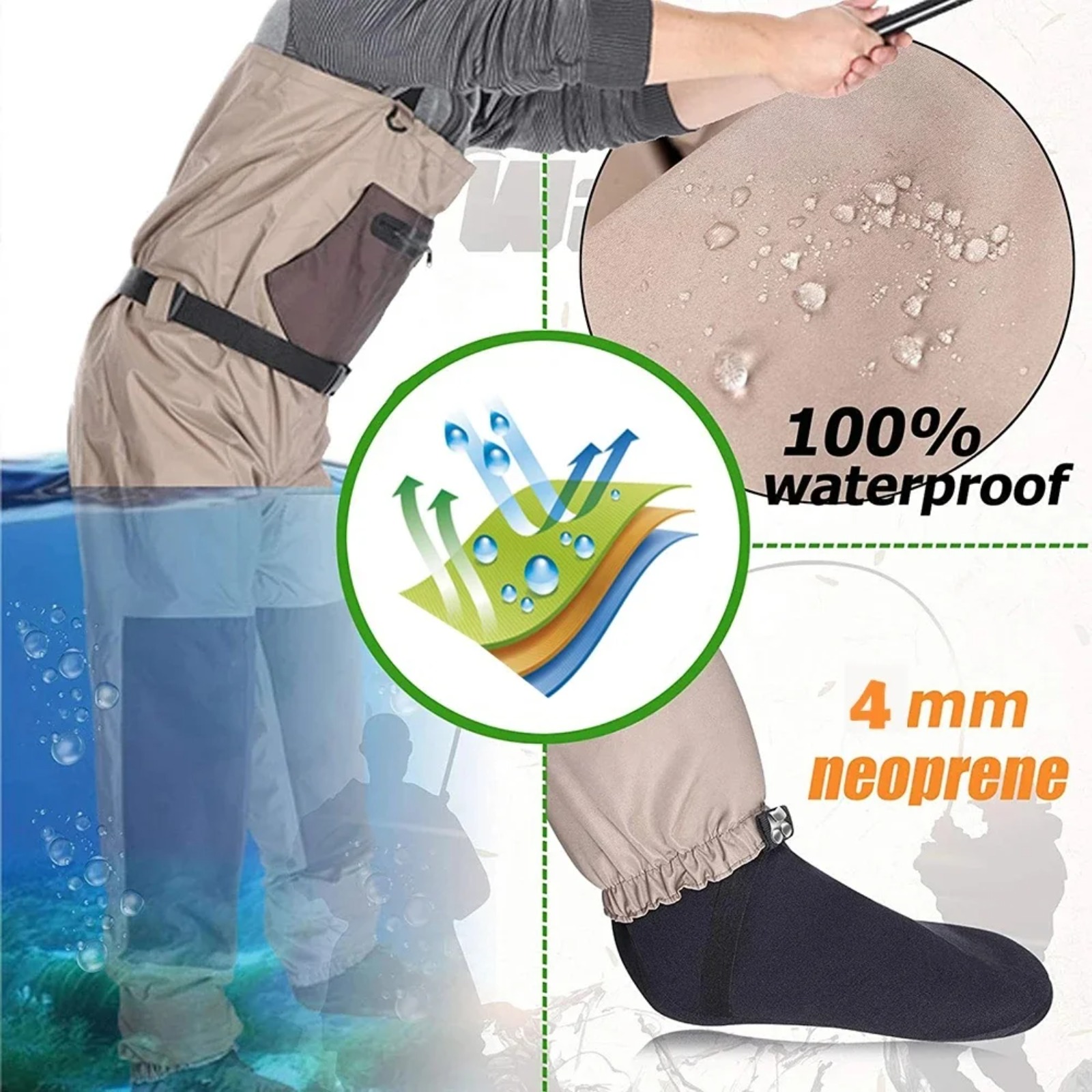 Goture 3‑Layer Breathable Wate - Fishing Waders review and price