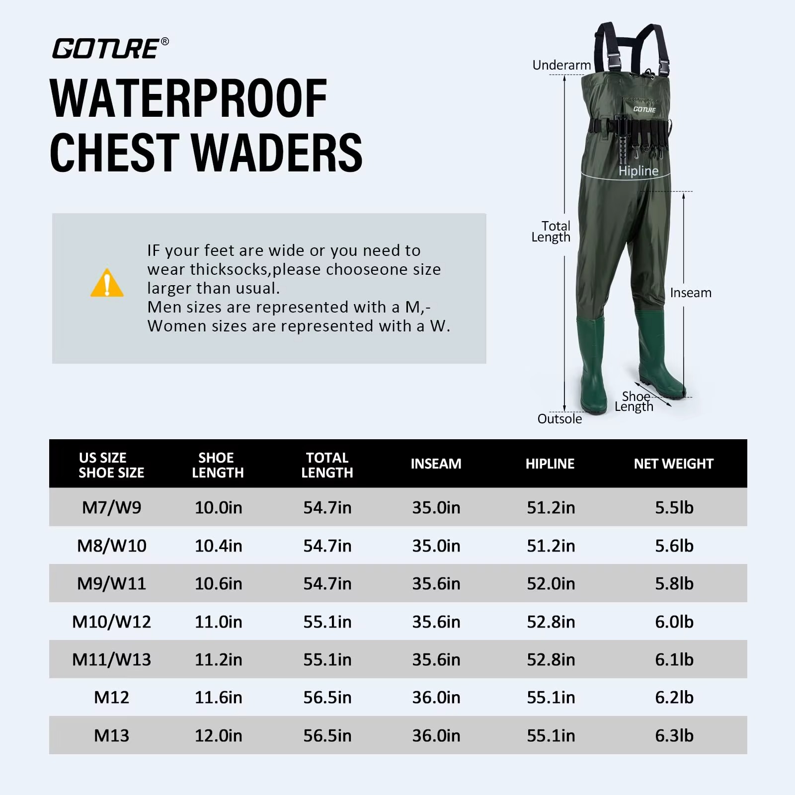 Goture Lightweight Chest Wader - Fishing Waders review and price