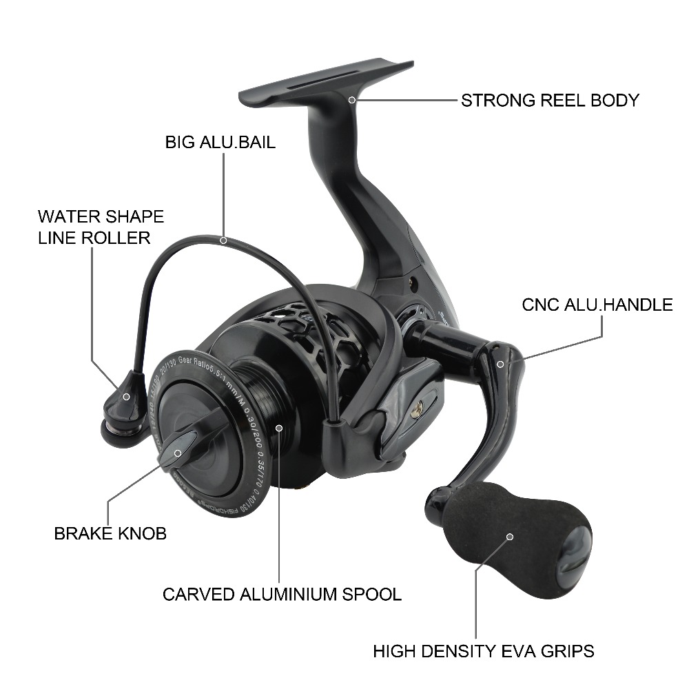 Fishdrops Fishing Reels Spinni - Kastking Reel Zephyr review and price